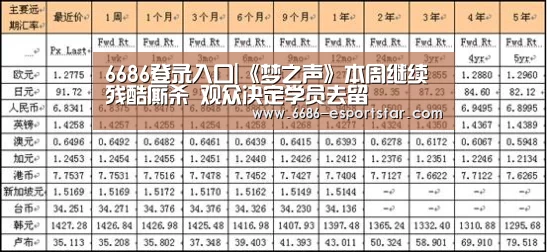 6686体育平台